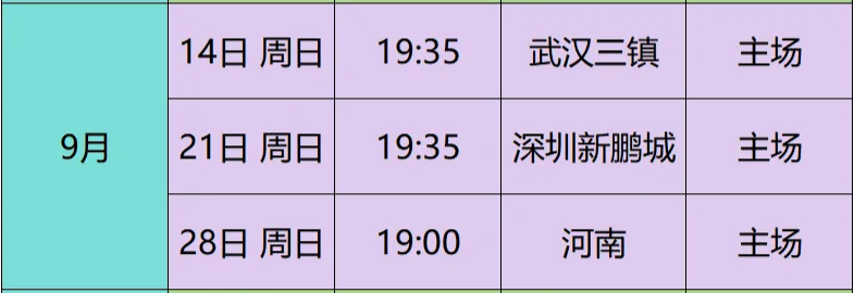 inews, type, data
