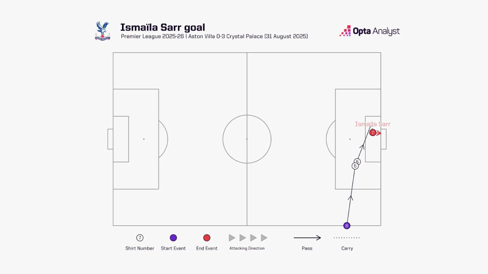 明的选择, inews, OIVxP